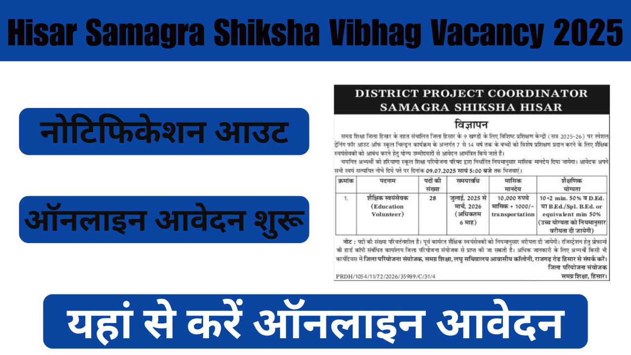 Hisar Samagra Shiksha Vibhag Vacancy 2025