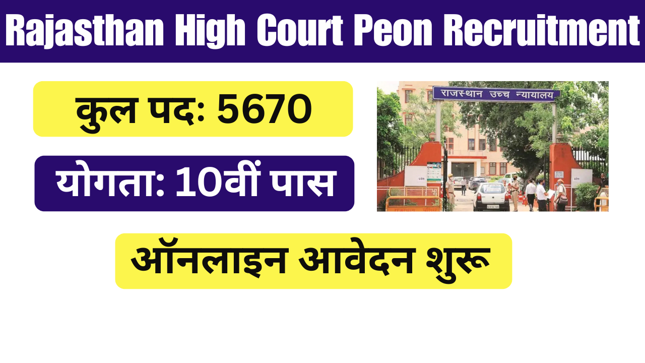 Rajasthan High Court Peon Recruitment