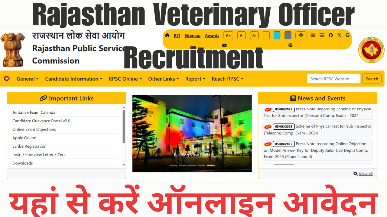 Rajasthan Veterinary Officer Recruitment 2025