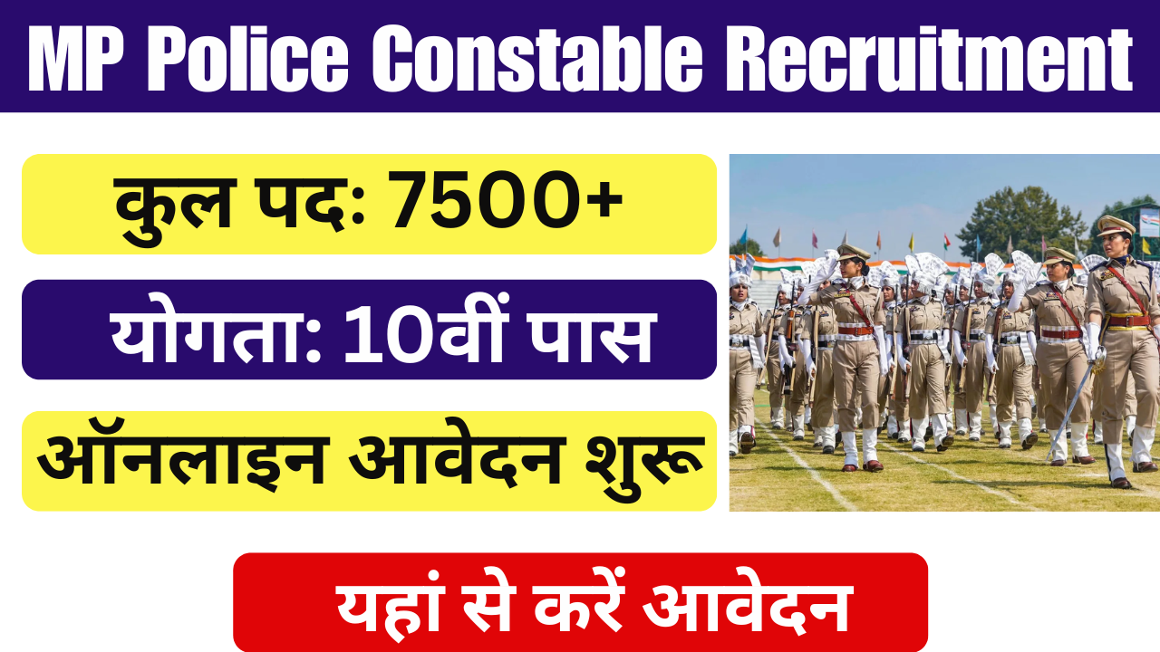 MP Police Constable Recruitment 2025