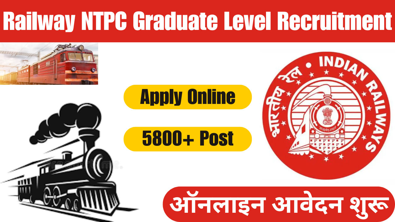 Railway NTPC Graduate Level Recruitment 2025