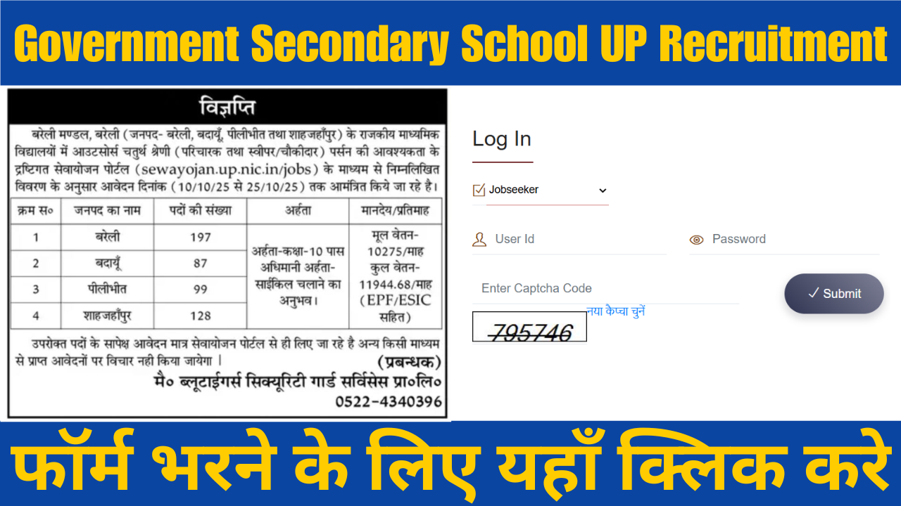 Government Secondary School UP Recruitment 2025