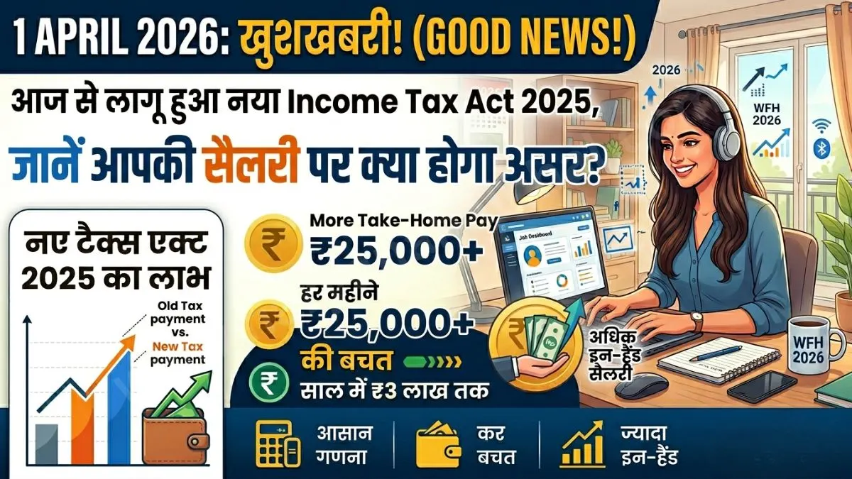 Income Tax Act