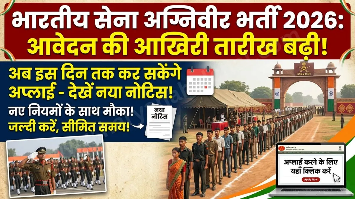 Indian Army Agniveer Recruitment 2026