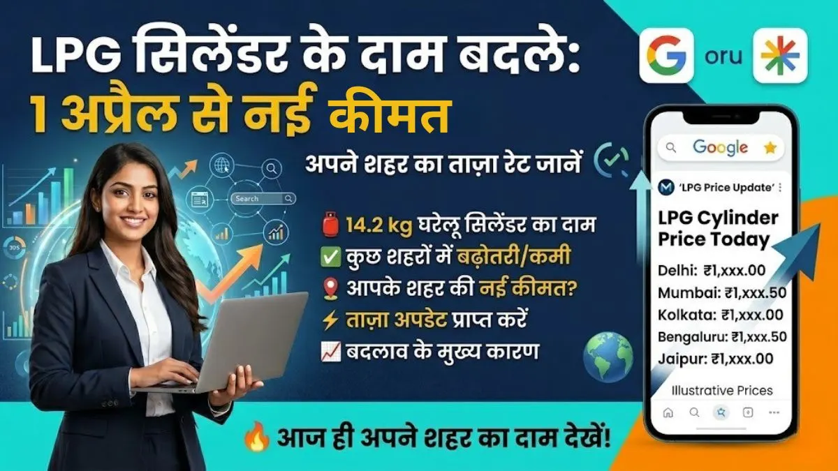 LPG Cylinder Price Today