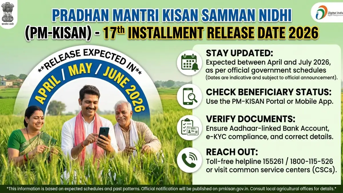 PM-KISAN 17th Installment 2026