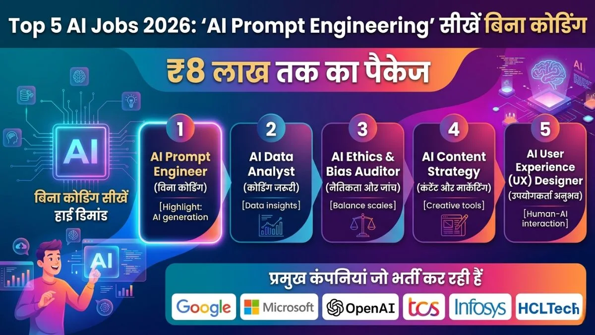 Top 5 AI Jobs 2026