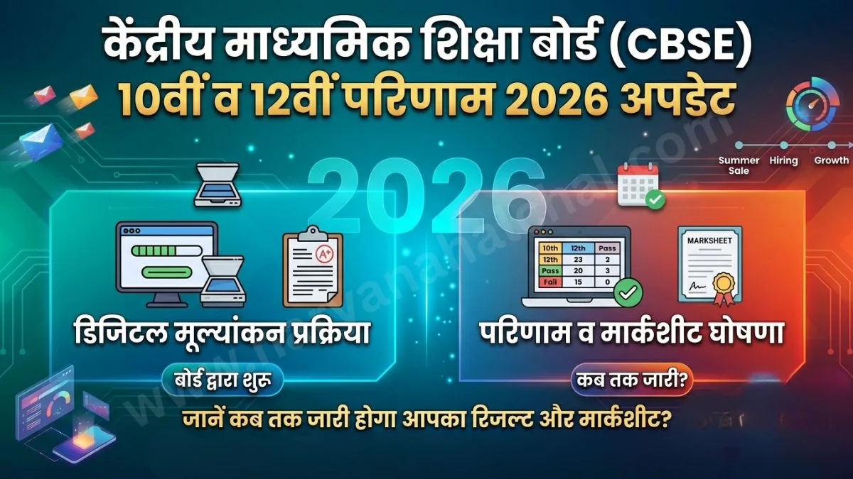 CBSE 10th & 12th Result 2026 Update