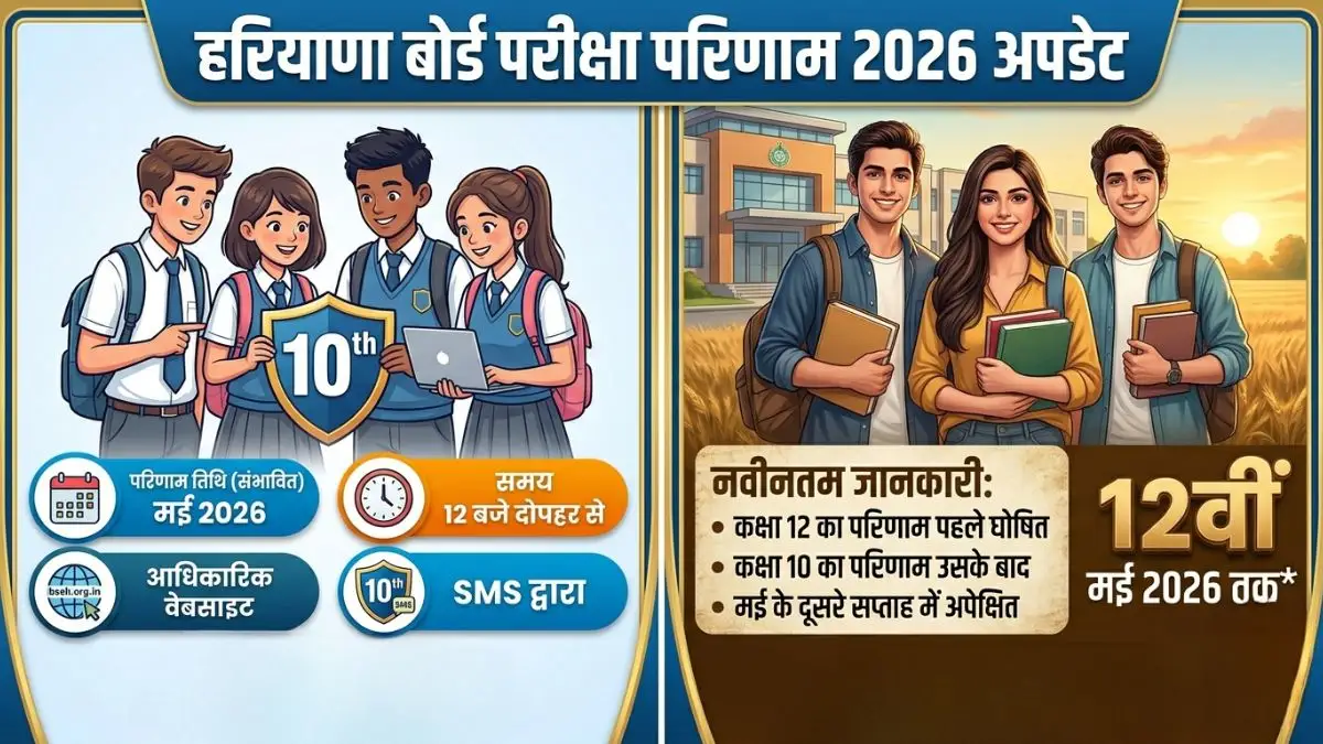 Haryana Board Result (BSEH) 2026 Update