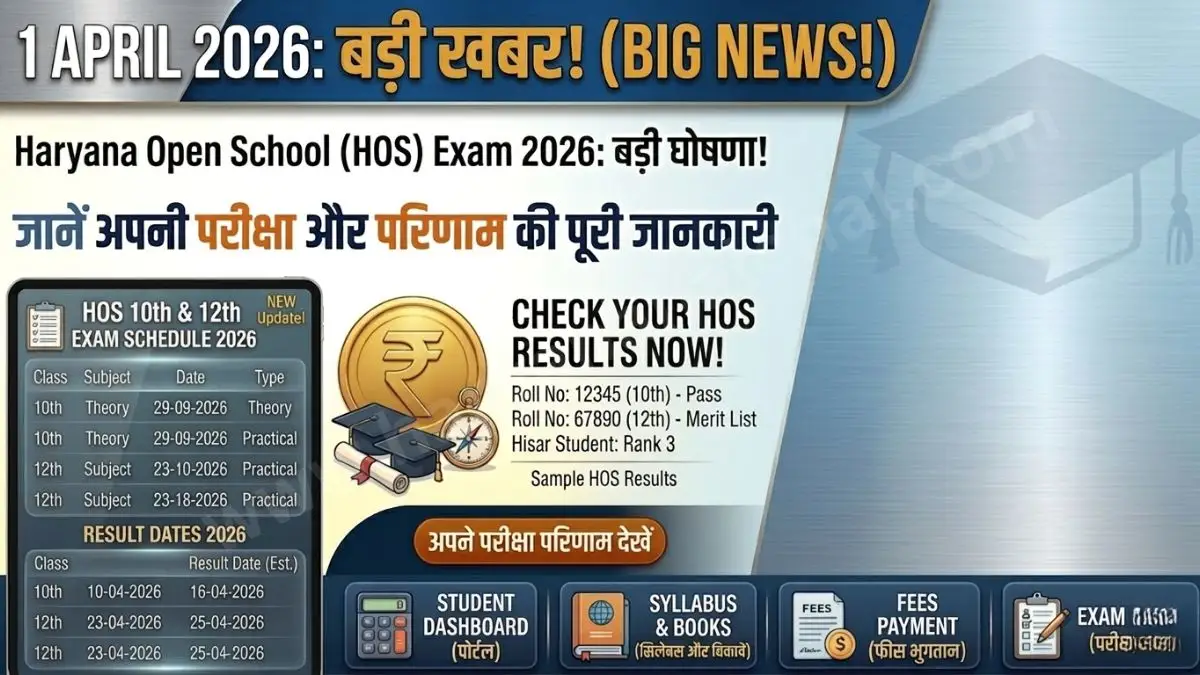 Haryana Open School HOS Exam 2026