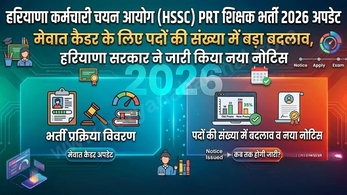 HSSC PRT Teacher Recruitment 2026