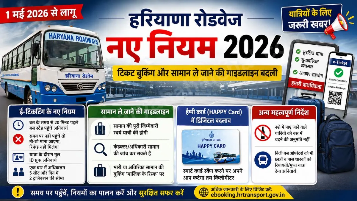 Haryana Roadways New Rules 2026