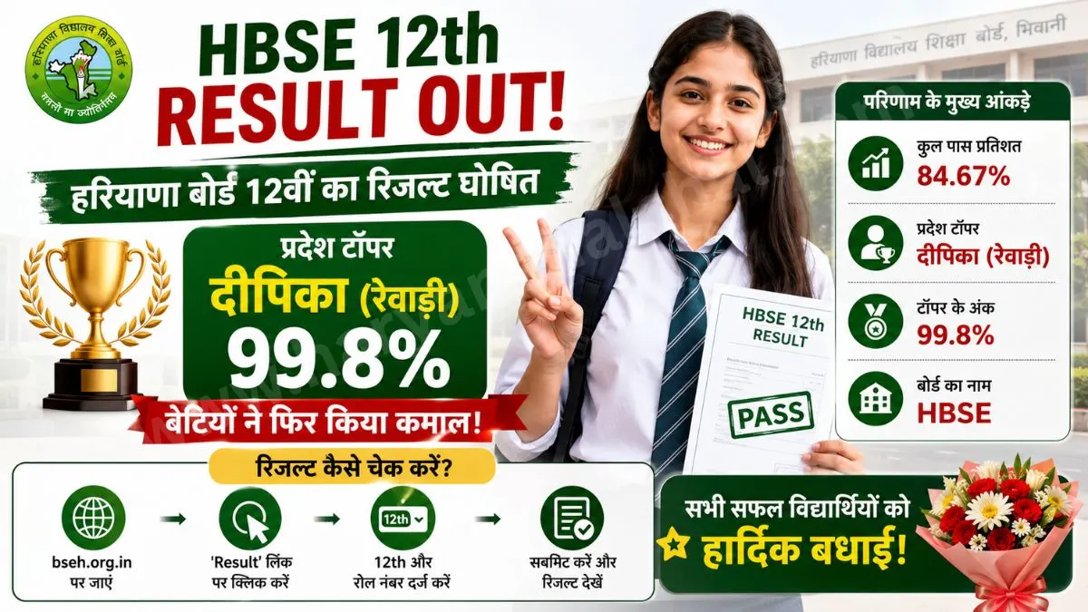 HBSE 12th Result Out