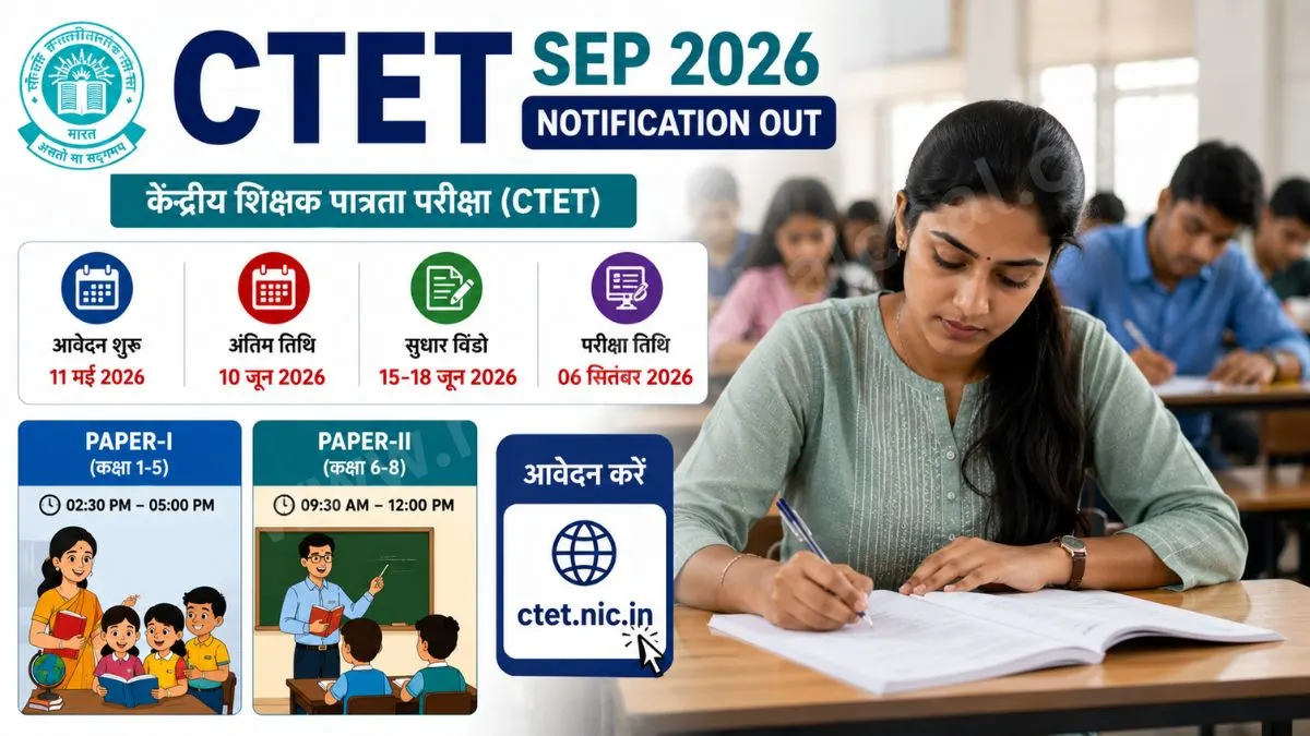 CTET September 2026 Notification Out