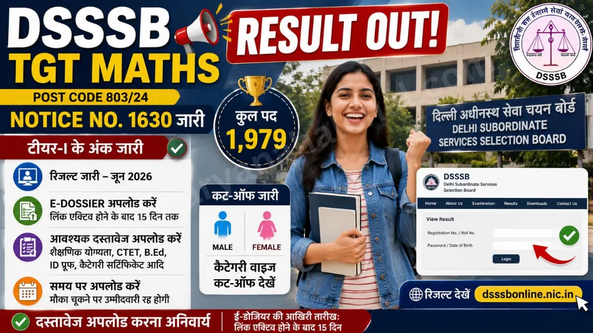 DSSSB TGT Maths Result 2026