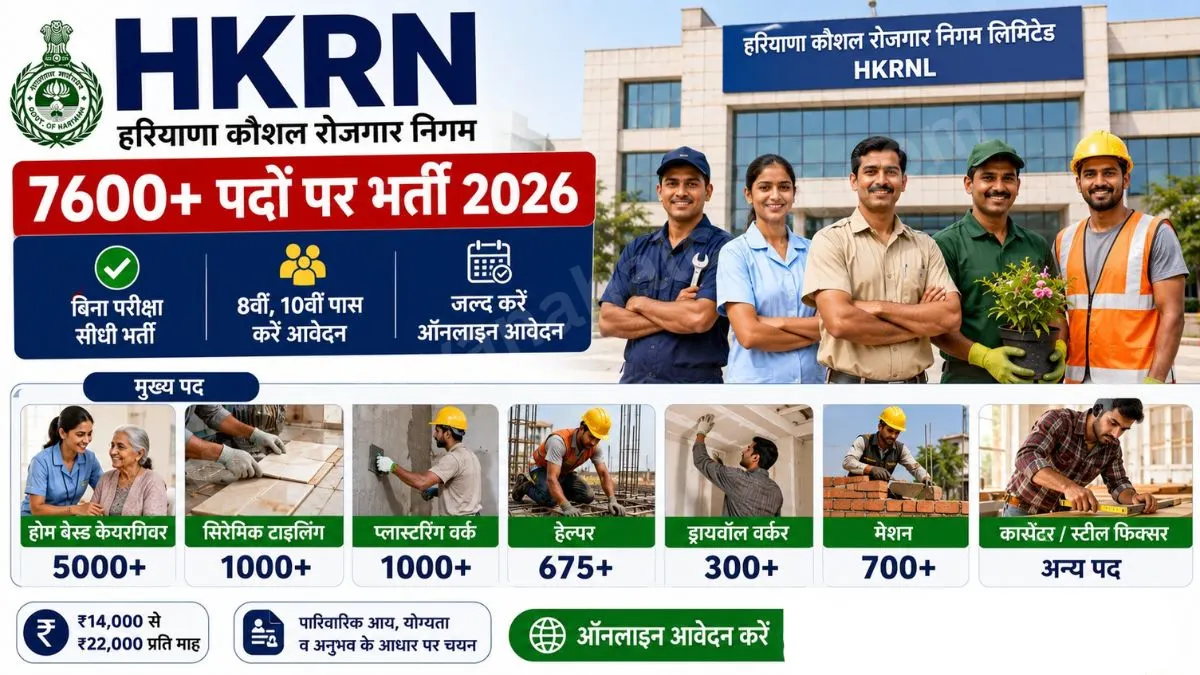HKRN Recruitment 2026