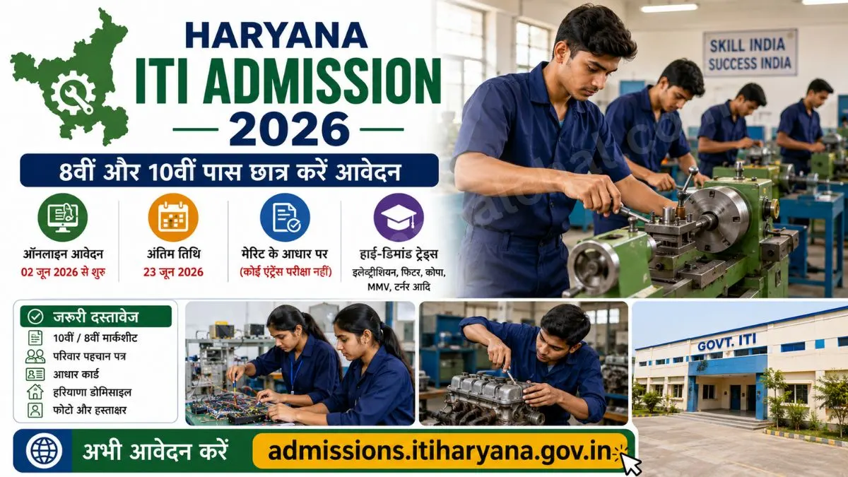 Haryana ITI Admission 2026