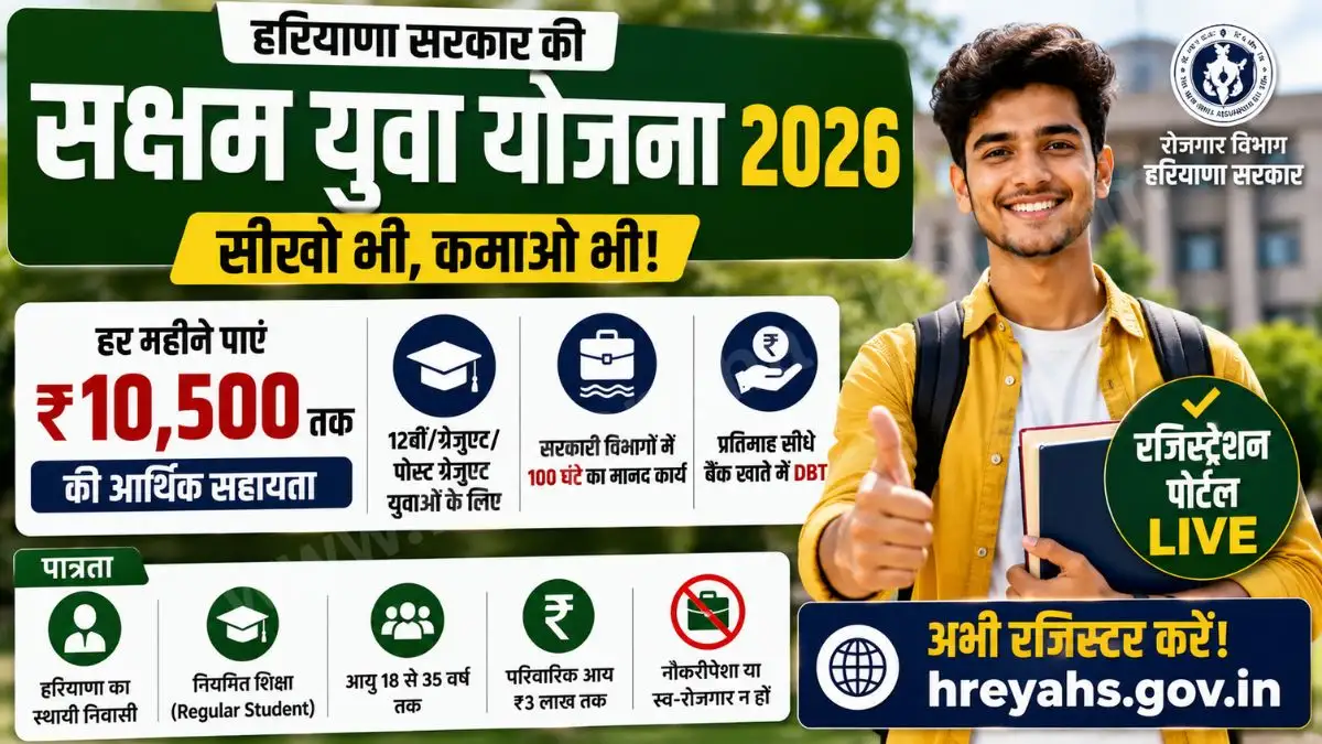 Haryana Saksham Yuva Yojana 2026