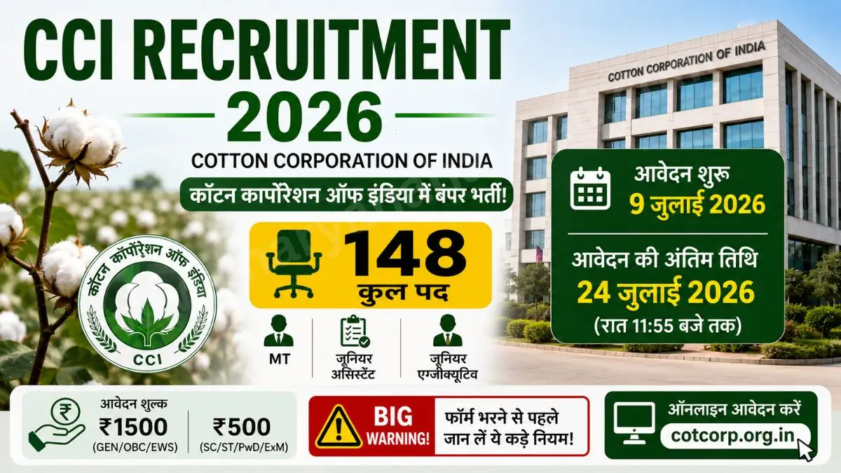 Cotton Corporation of India CCI Recruitment 2026