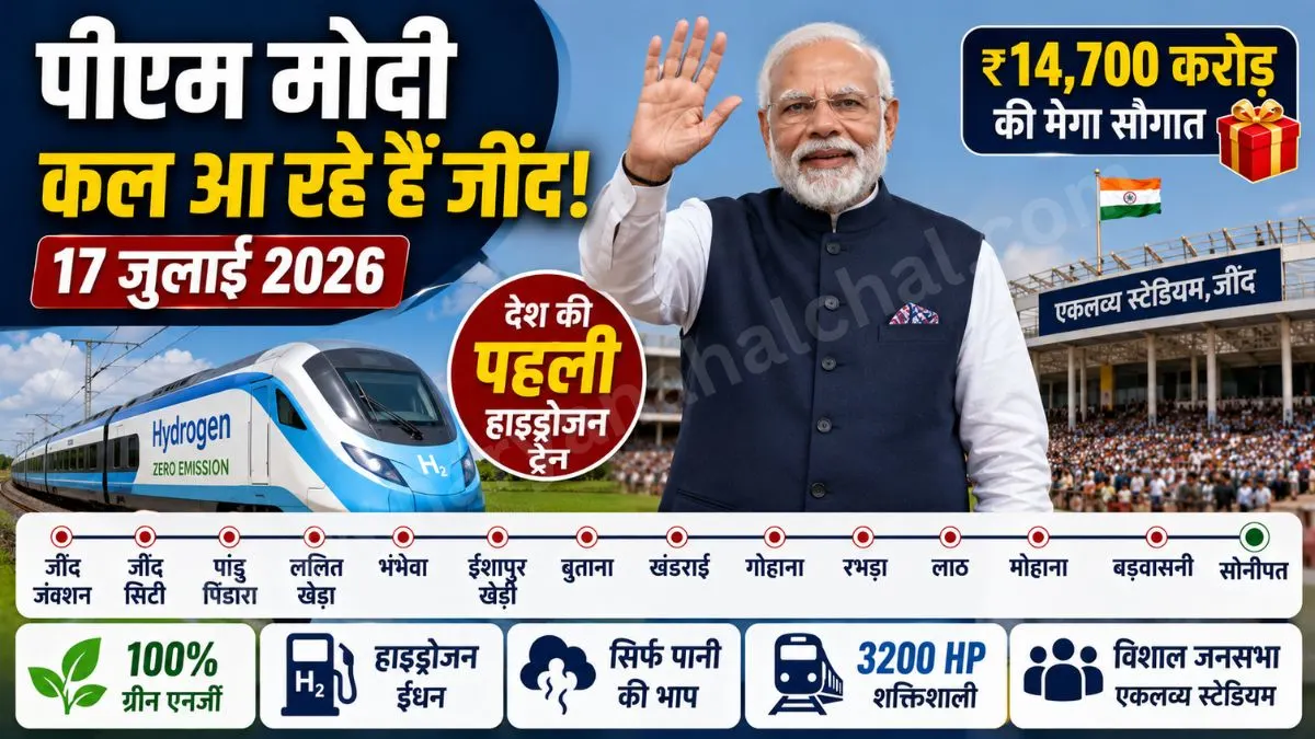 Historic Green Revolution PM Modi Haryana Visit Update 2026