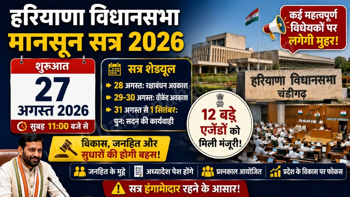 Big Announcement Haryana Vidhan Sabha Monsoon Session 2026