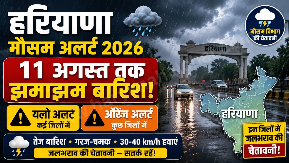 Monsoon Weather Alert Haryana Rain Forecast Update 2026