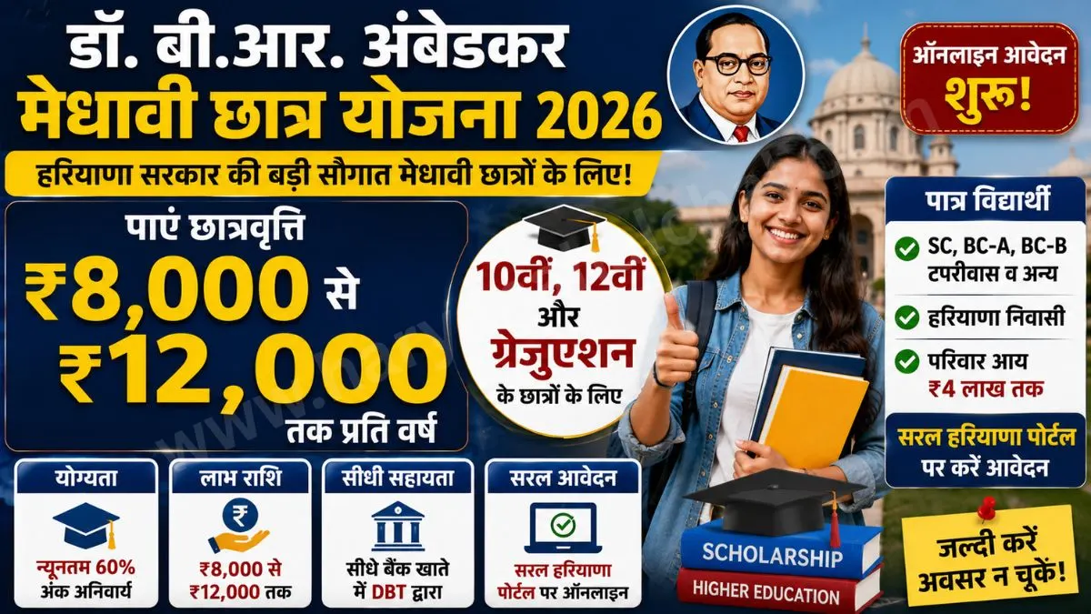 Scholarship Scheme Open Dr BR Ambedkar Medhavi Chhattar Yojna 2026