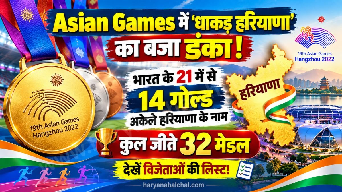 Asian Games Haryana Record