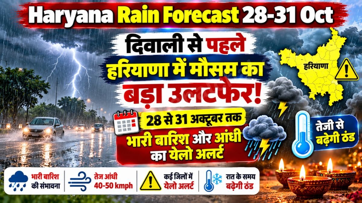 Haryana Rain Forecast 28-31 OctHaryana Rain Forecast 28-31 Oct